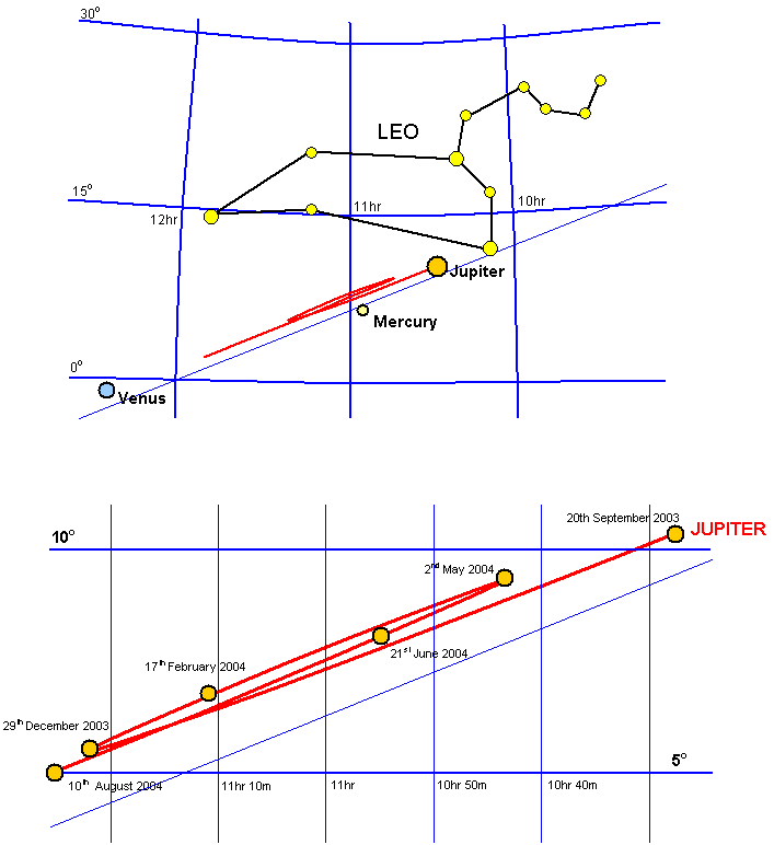 schoolphysics ::Welcome::